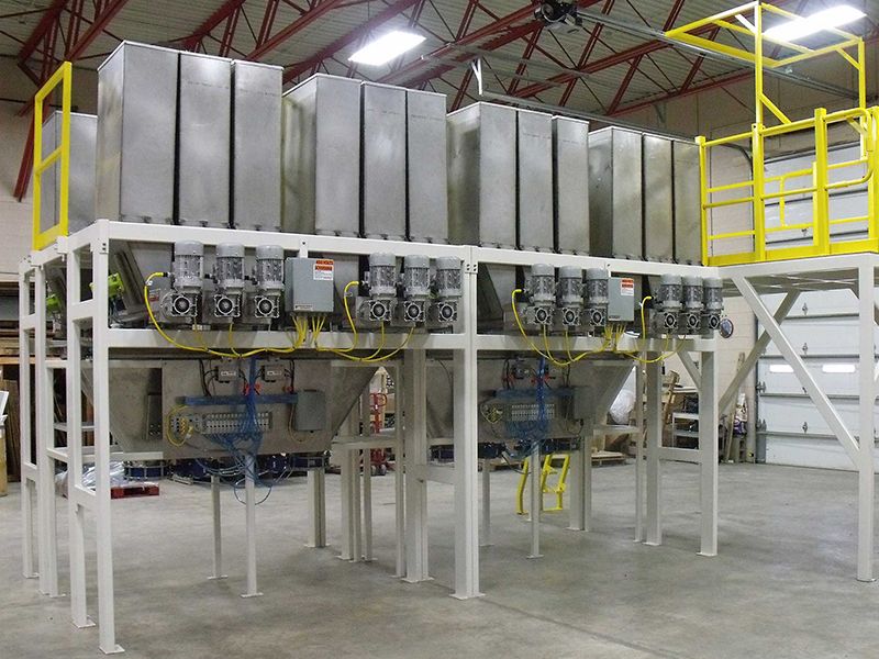 自動(dòng)化稱(chēng)重配料控制解決方案